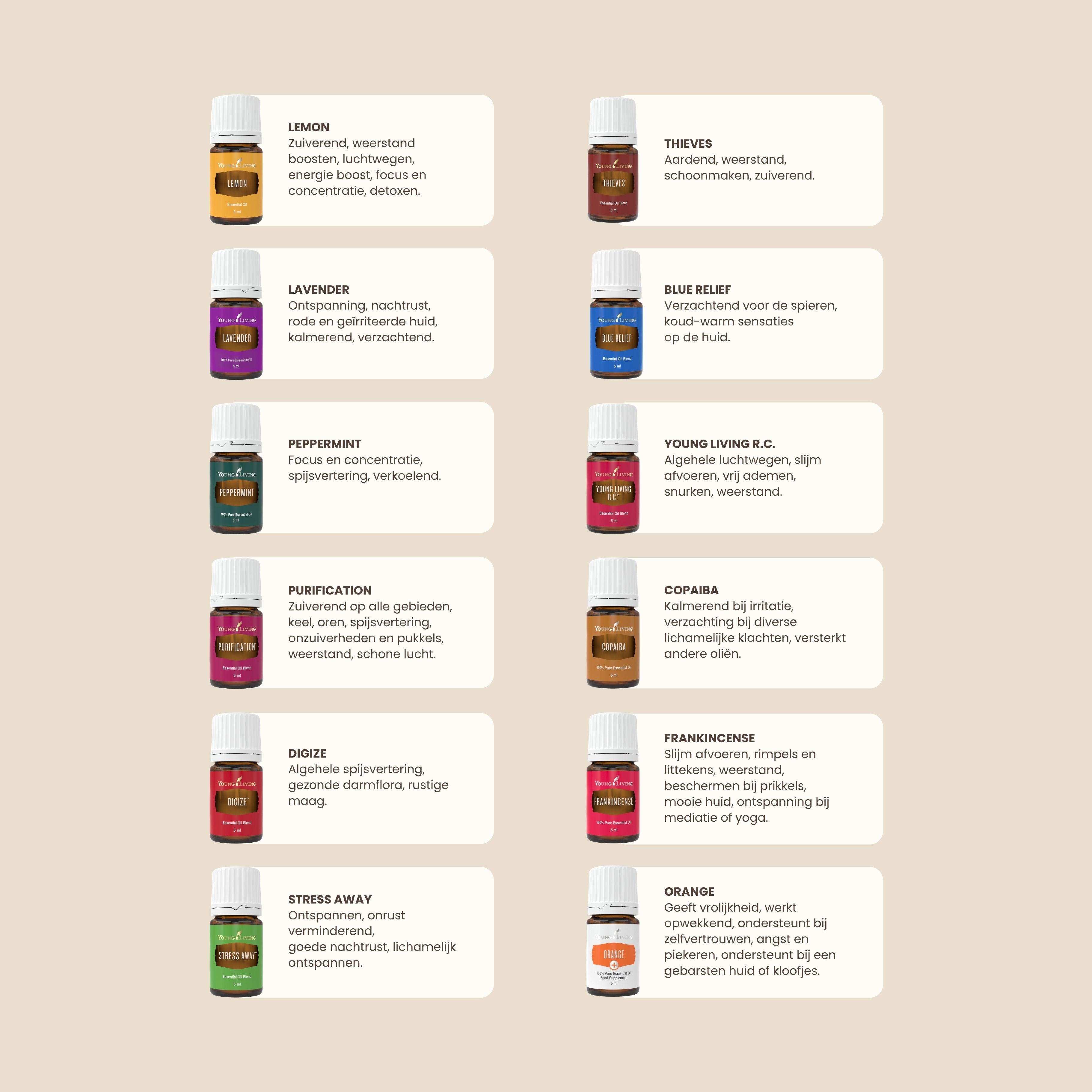 Starterkit met Adobe Mist Diffuser